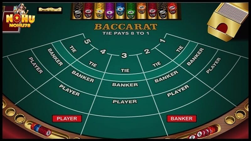 Baccarat - Tựa game hấp dẫn trên sảnh casino Nohu78